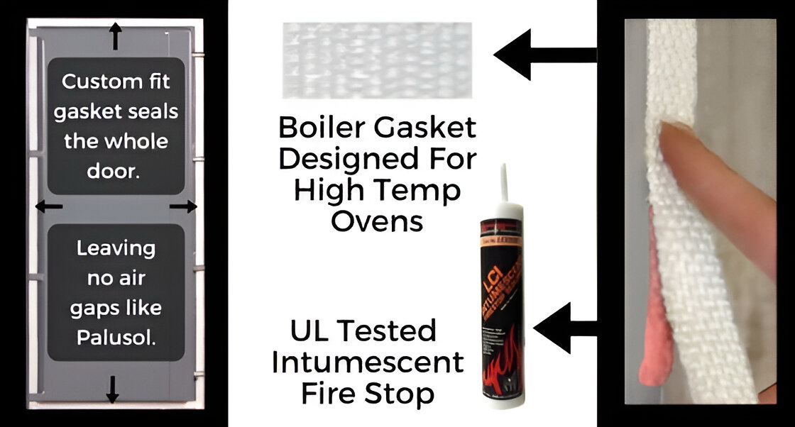 fire gasket used on gun safes